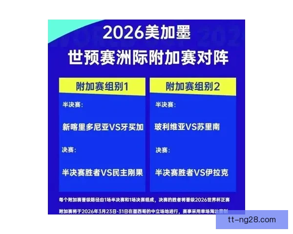 2026年世界杯最佳球队全面分析与战术剖析指南 2026年世界杯最佳球队全面分析与战术剖析指南